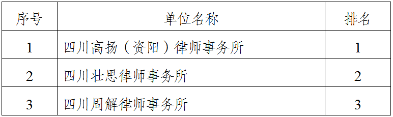 QQ截圖20230529174009.png